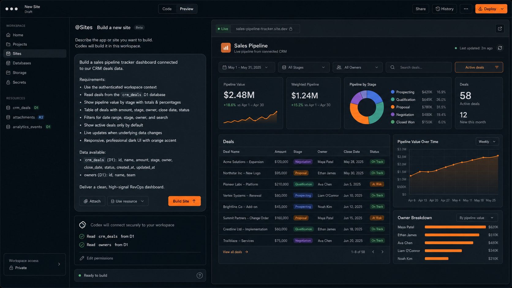Codex Sites prompt shot for a sales pipeline tracker with CRM-style cards, charts, and deal table